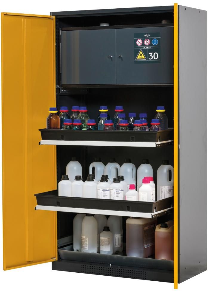 Chemikalienschrank gelb Glas 2 FB, BoWa, LoBle