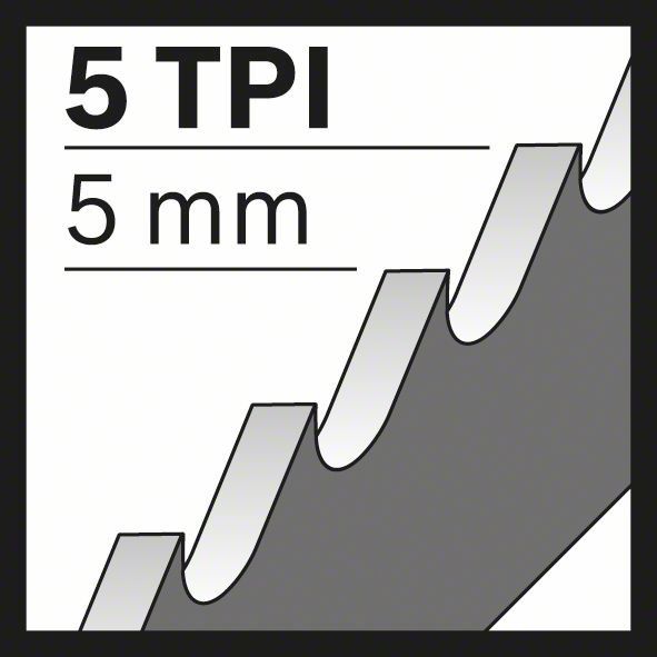Icon: nextPIM_8F7478FF8095E15B8338631C7AE799FA0AB0C0A5E98B72B5ED03B121E6D99CC8_25744.jpg
