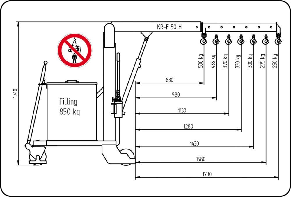 Werkstattkran freitragend Traglast 500kg RAL 5002