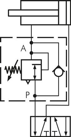 Differenzdruckregler M 5-4mm, IQS-Standard
