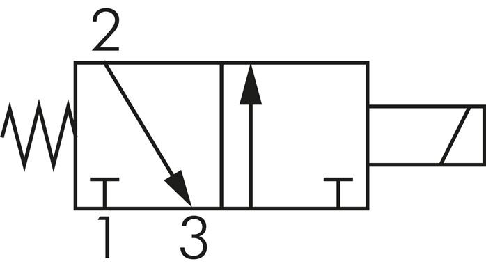 3/2-Wege Magnetventil, M 5, 24 V=, Federrückstellung (NC)