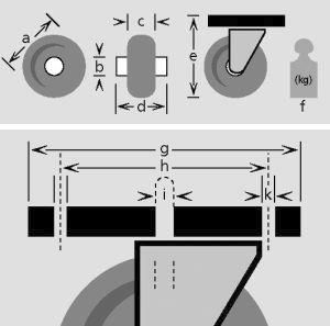Lenkrolle 80mm,A200 Platte,Gummirad,GL A200.A80.080 BS ROLLEN