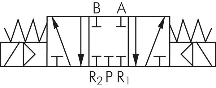 5/3-Wege Magnetventil, G 1/4" (Abluft G 1/8"), Mittelstellung geschlossen, 24 V=