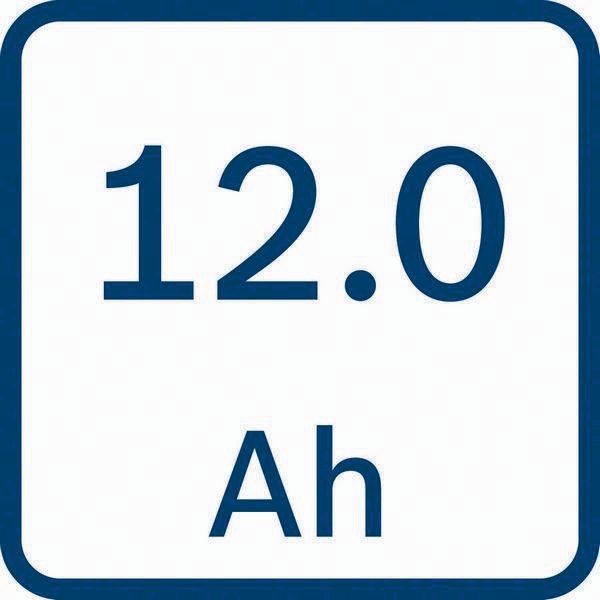 BOSCH Akku-Startersatz
