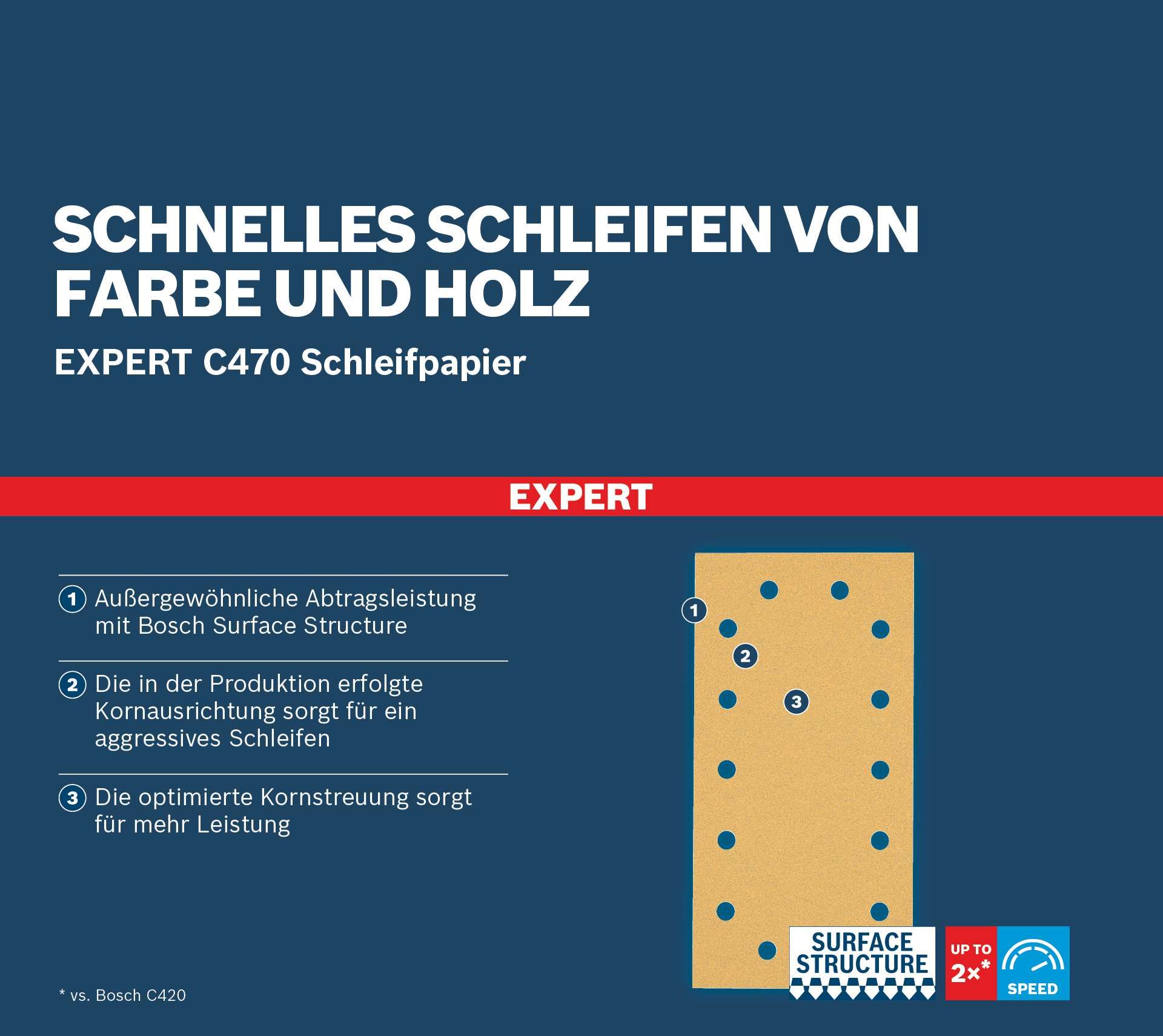 BOSCH Klettschleifblätter, Rechteck
