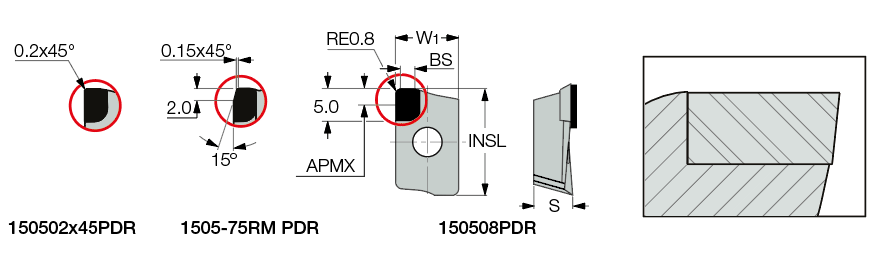 ADKW 150508 PDR ID8
