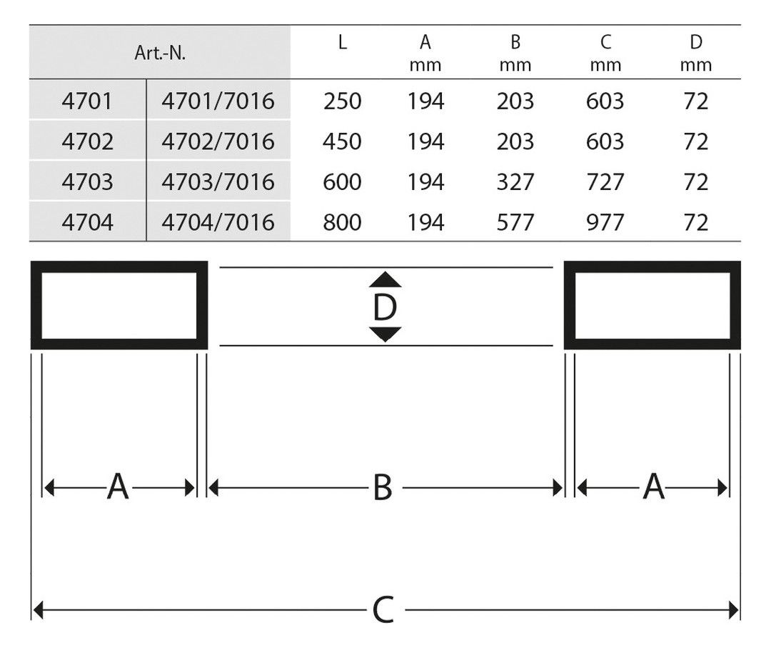 FETRA Muldenkipper, "4701A"