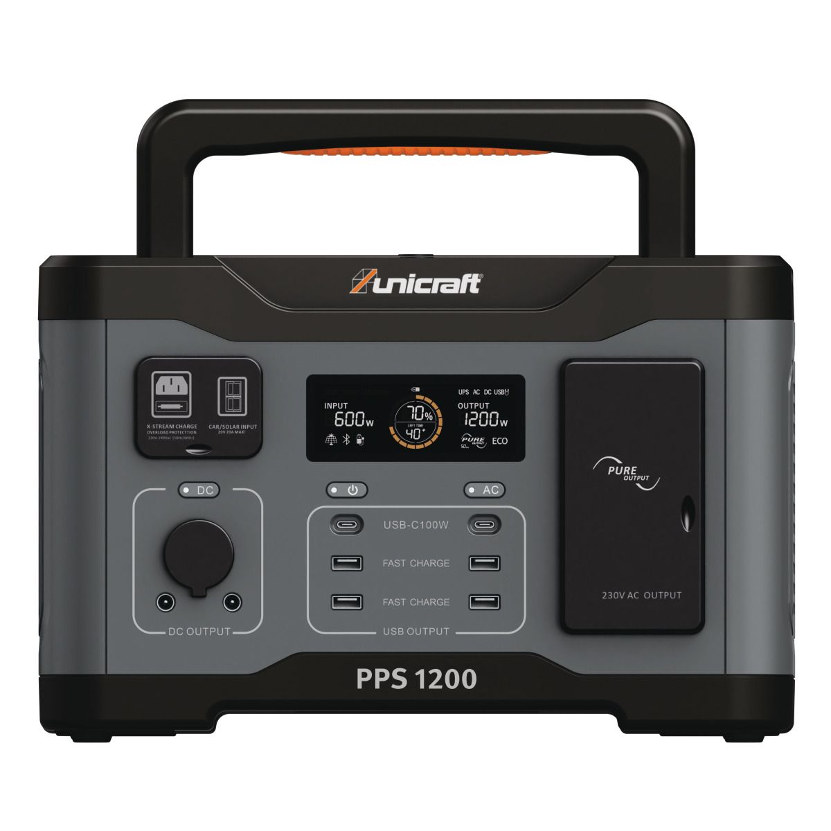 Powerstation Unicraft PPS 1200