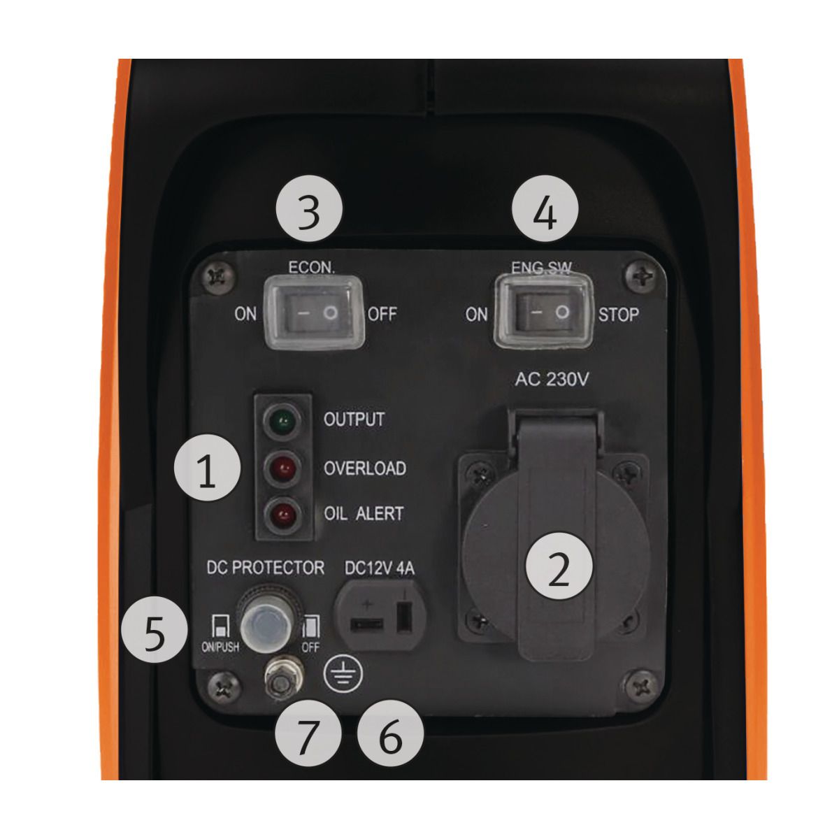 Inverter-Stromerzeuger Unicraft PG-I 8 SR