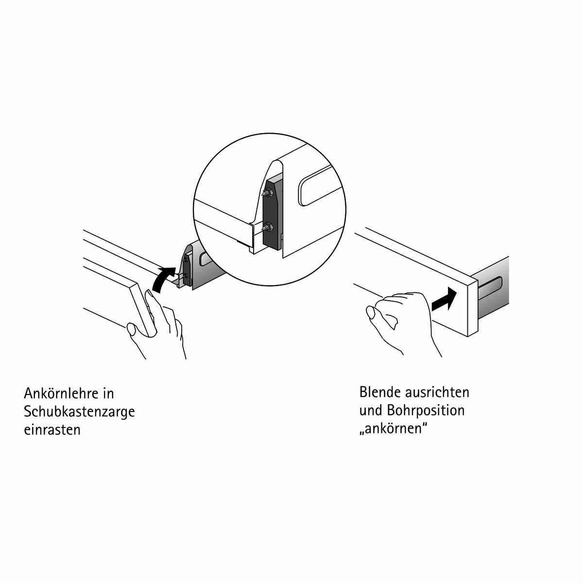 Ankörnlehre Innotech
