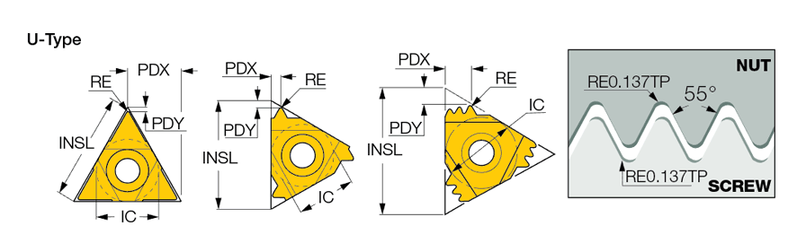 16ERM 19 W IC50M