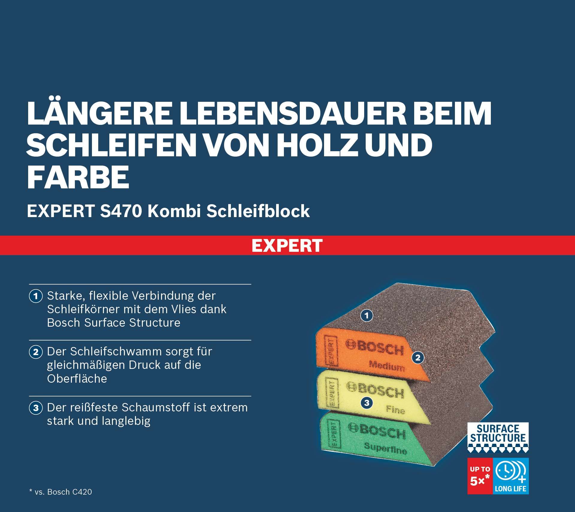 BOSCH Schaumstoff-Schleifblock S470