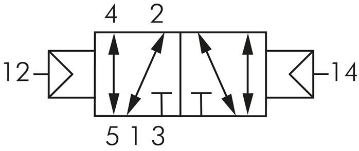 5/2-Wege Pneumatikimpulsventil, G 1/8"