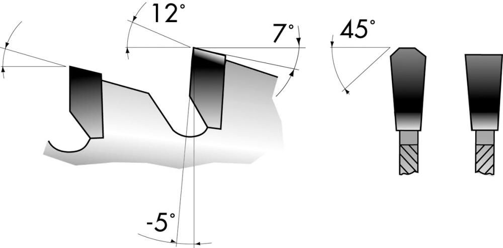 FORUM Kreissägeblatt HW-NE-neg.300x3,2x30-96Z