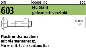 Flachrundschrauben