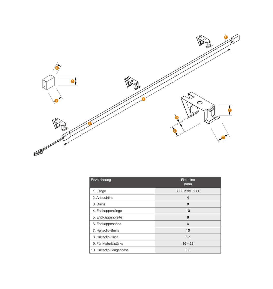 Endkappe zu FlexLine, Silikon