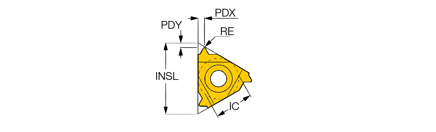 16IR 20 UNJ IC908