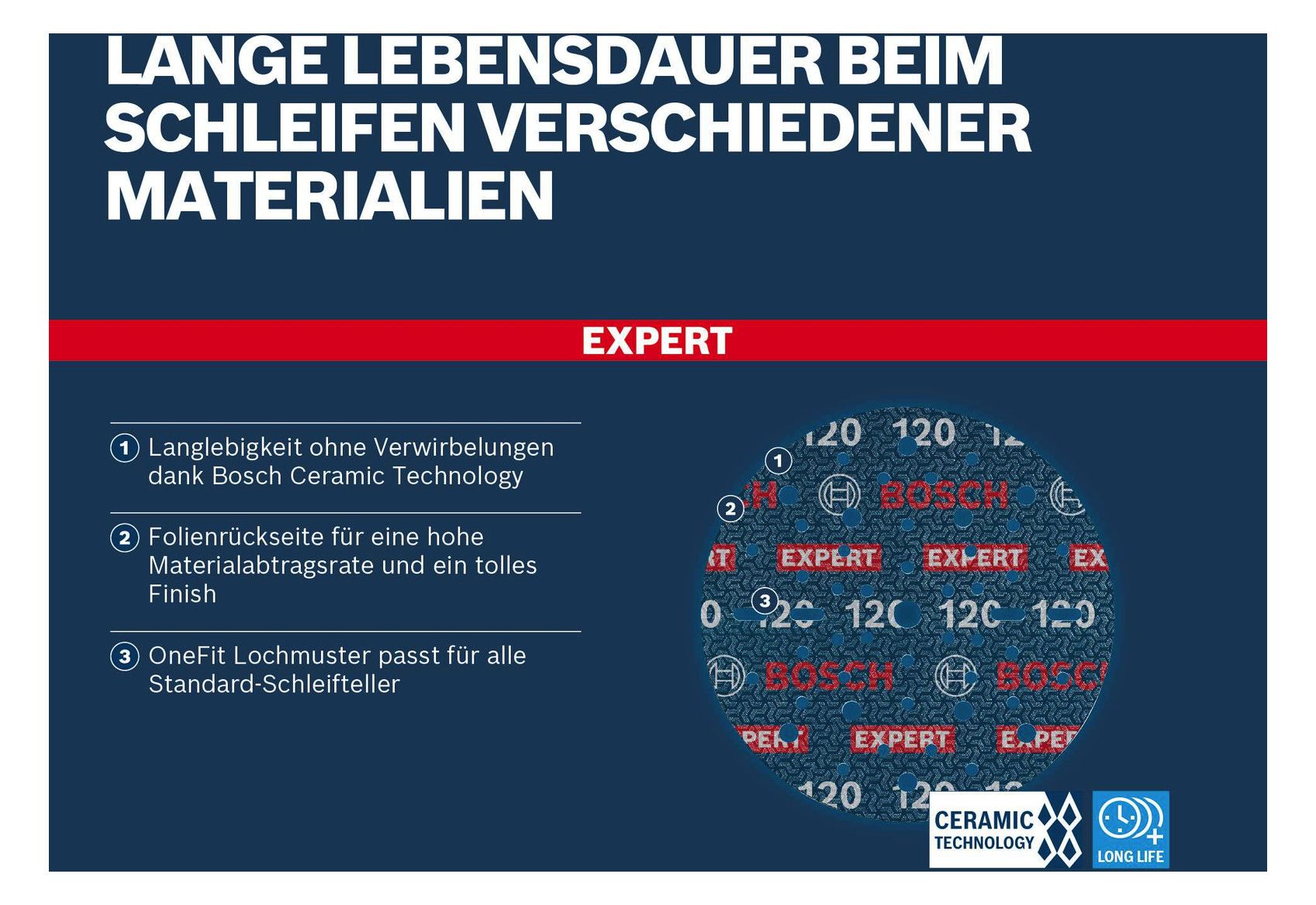 BOSCH Schleiffoliensatz, 9-teilig