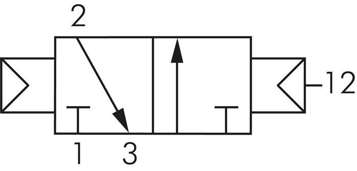 3/2-Wege Pneumatikventil mit Luftfeder, G 1/8"