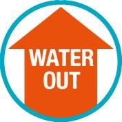 Sprinklersystem Wassersteckdose