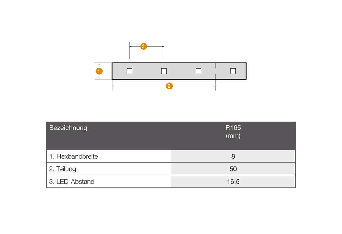 LED Flexband R165, 300 LED DW