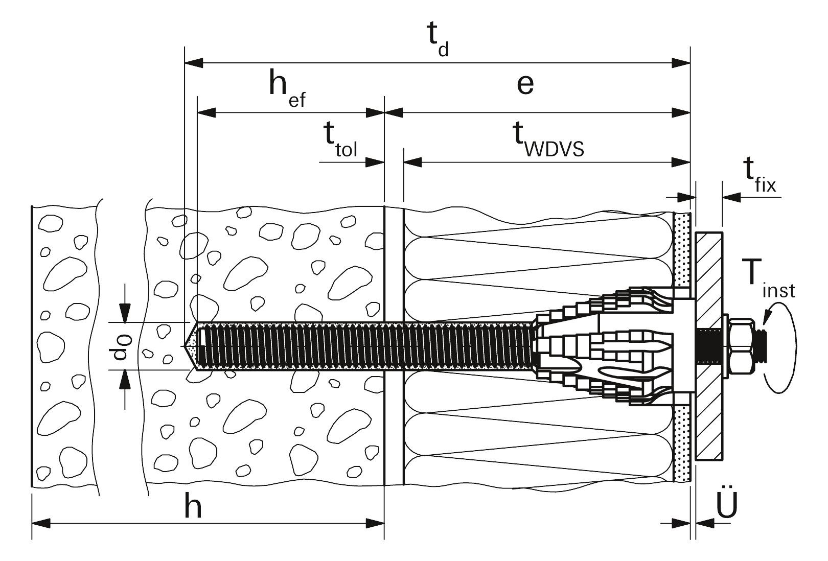 FISCHER Abstandsmontagesystem