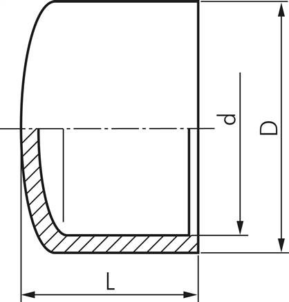 Klebemuffen-Verschlusskappe, PVC-U, 16x23mm (i x a)