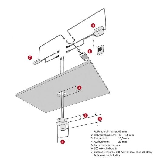 FORMAT LED Rio Liner DUO Einbauleuchte