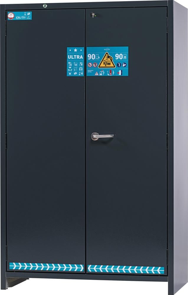 Sicherheitsschrank ION-ULTRA-90 RAL 7016 3x Steckdosenleiste 1x Bodenauffangwanne