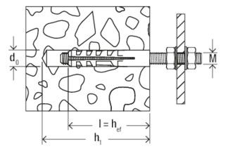 FISCHER Spreizdübel M-S