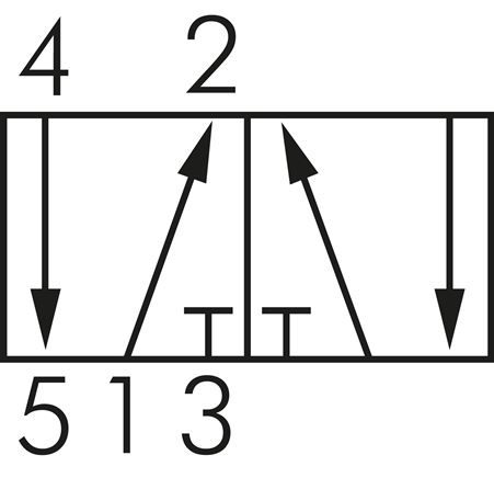 5/2-Wege-Fußventil, G 1/4" (Entlüftung G 1/8"), Federrückstellung