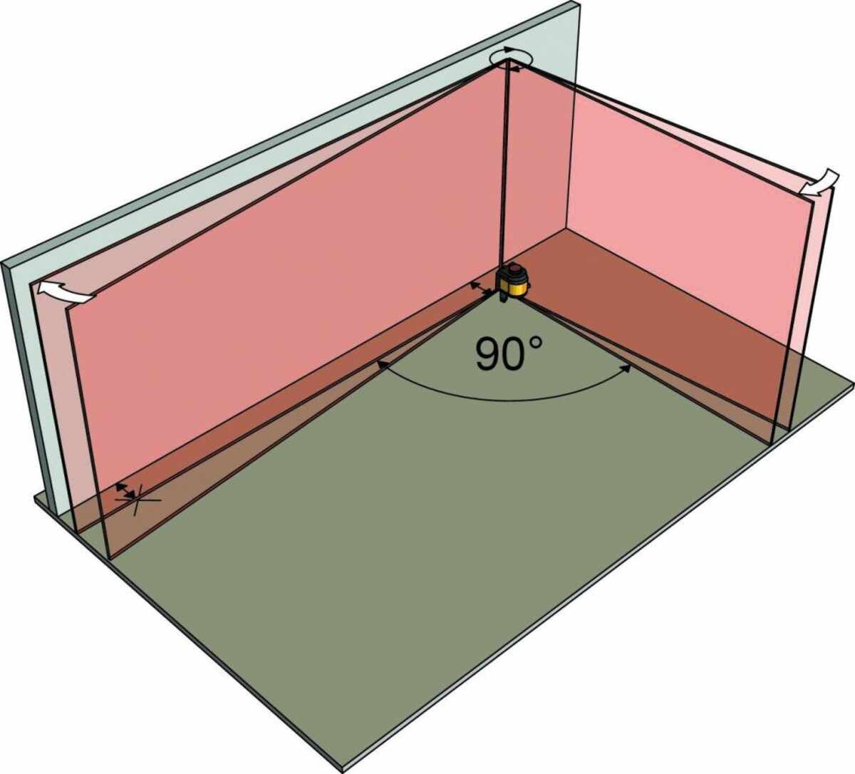 Multilinienlaser