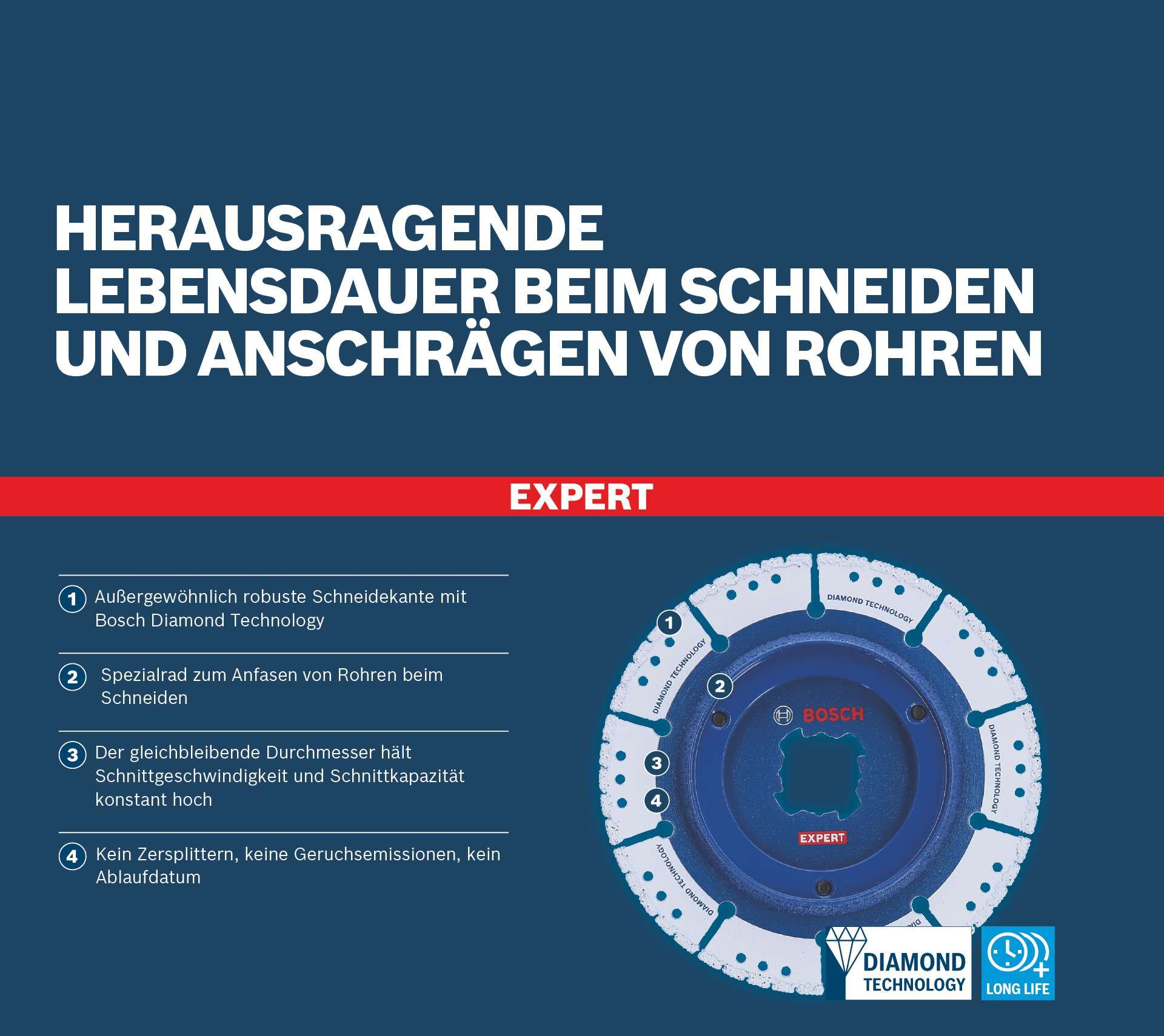 BOSCH Diamanttrennscheibe, X-LOCK