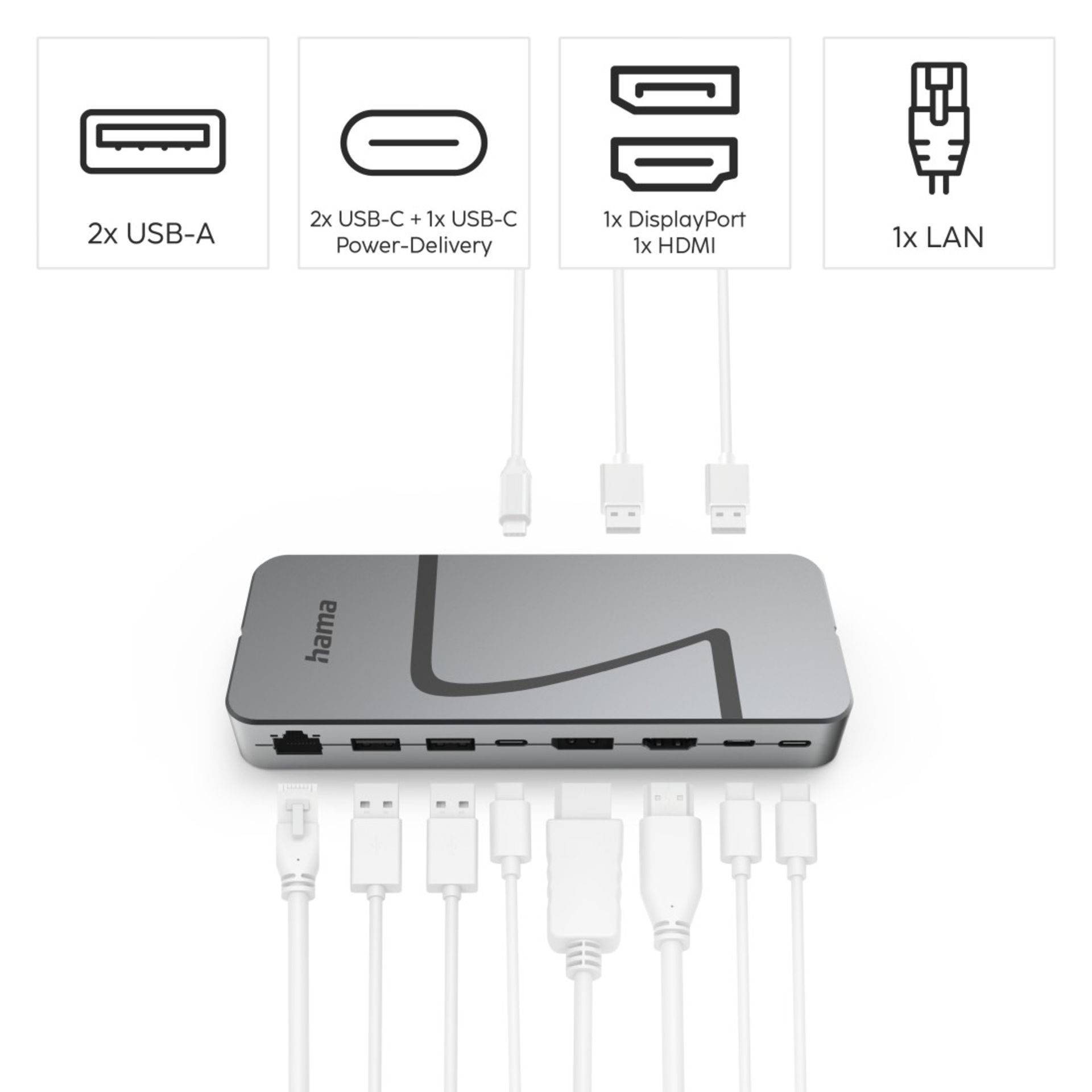 Hama USB4-Docking-Station Connect2Office Speed USB-C