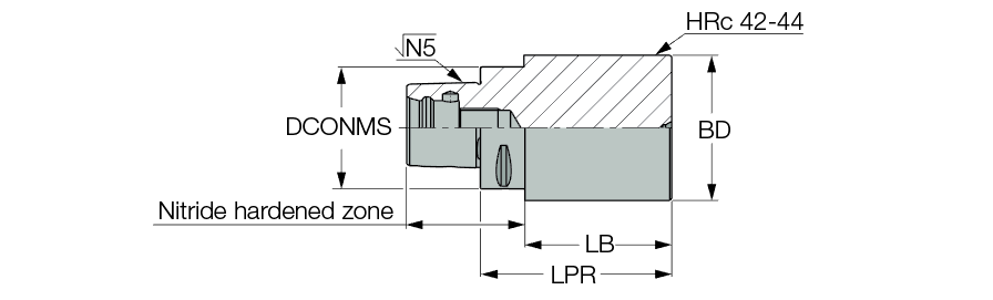 C3 B4340 032090