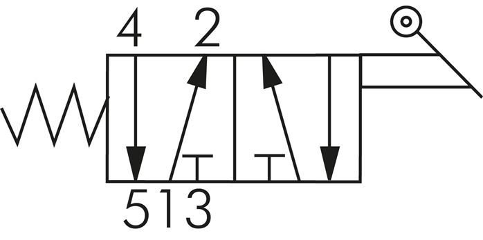 5/2-Wege Handhebelventil, Federrückstellung, G 1/8"
