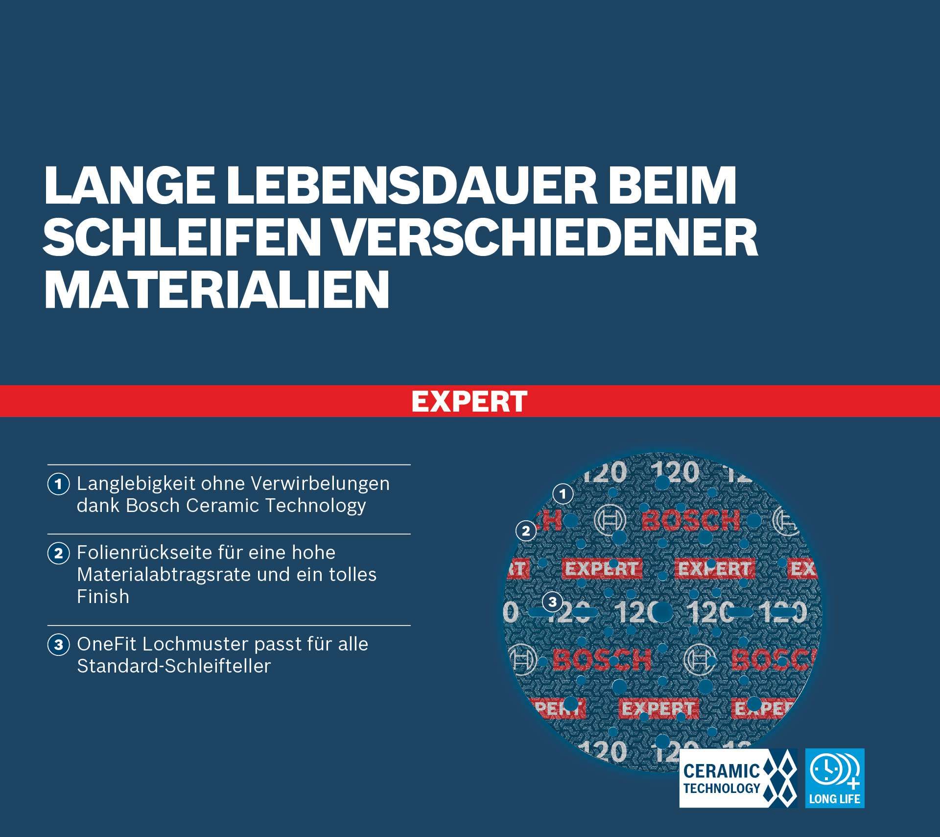 BOSCH Schleiffoliensatz, 9-teilig