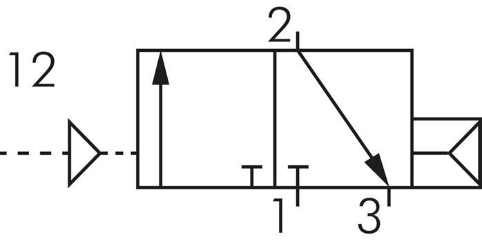 3/2-Wege Pneumatikventil, G 1/4" (Pilot G 1/8"), Federrückstellung (NC)