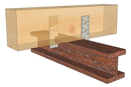 GH Balkenverbinder für Doppel-T-Träger