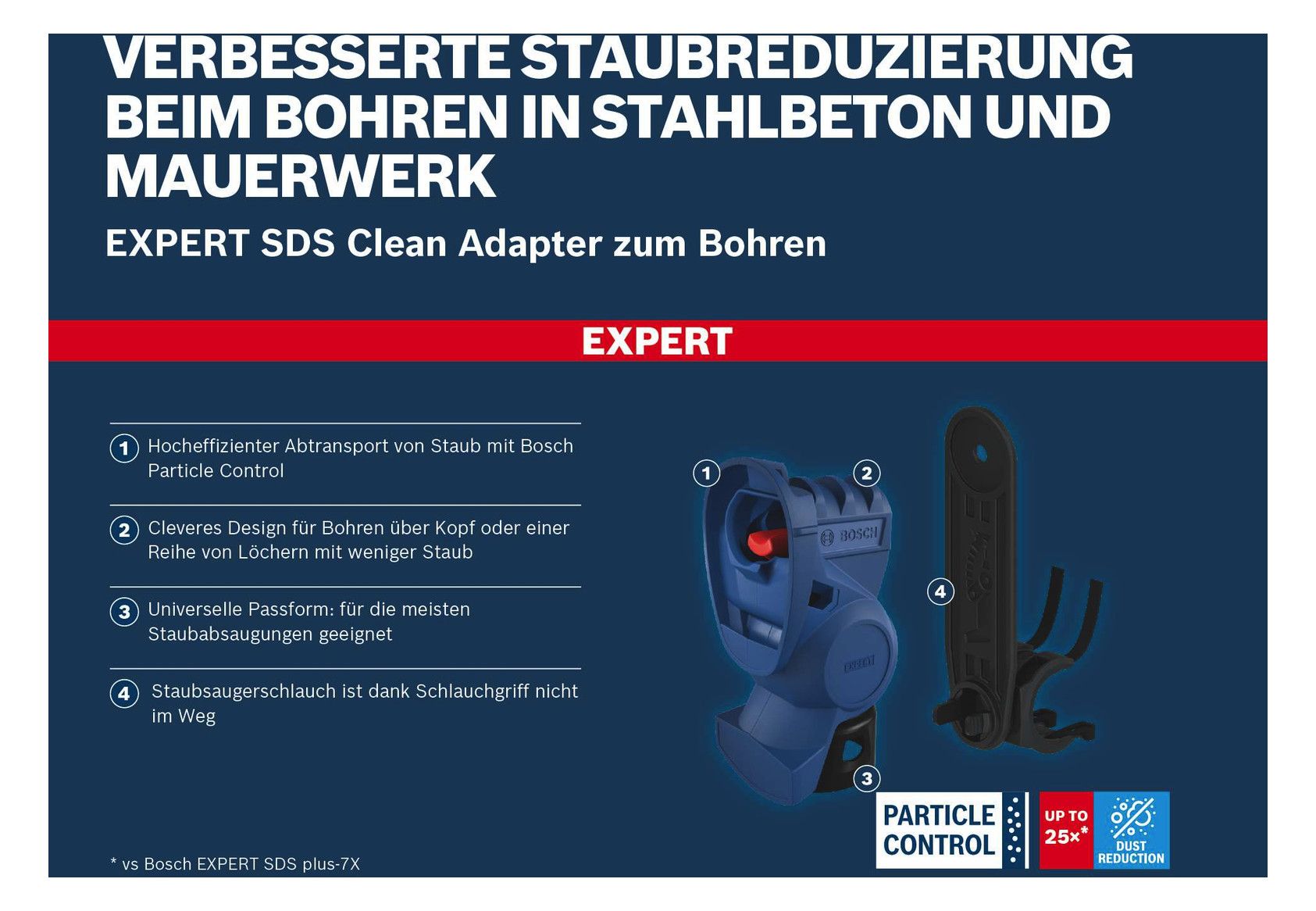 BOSCH SDS-Clean Adapter
