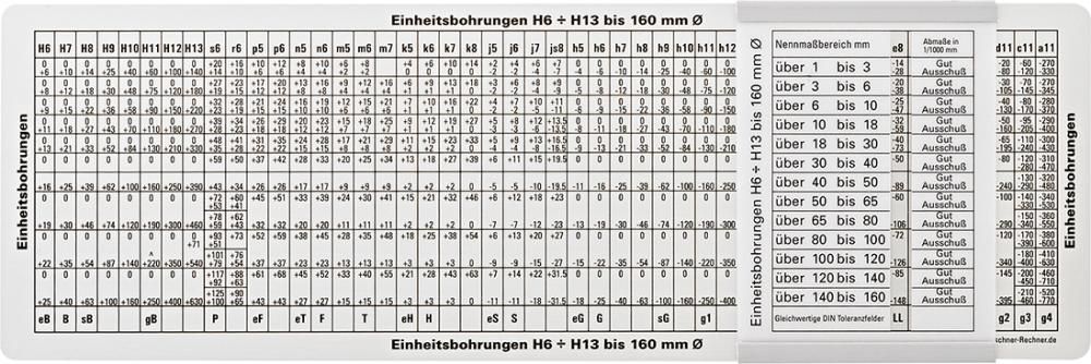 ISO-Passungsschieber 280x80mm FORMAT
