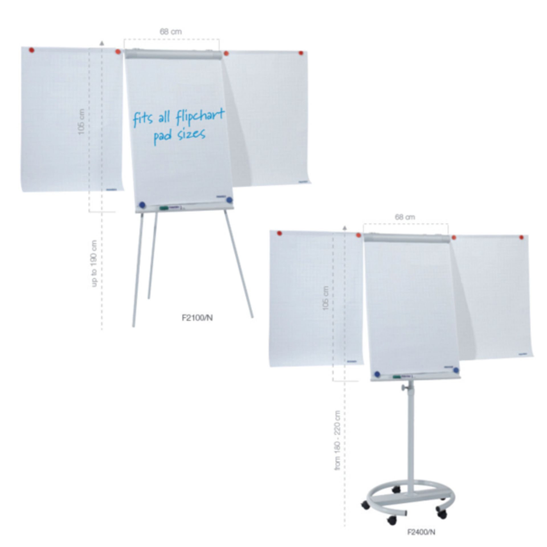 Flipchart Mobil Plus silber