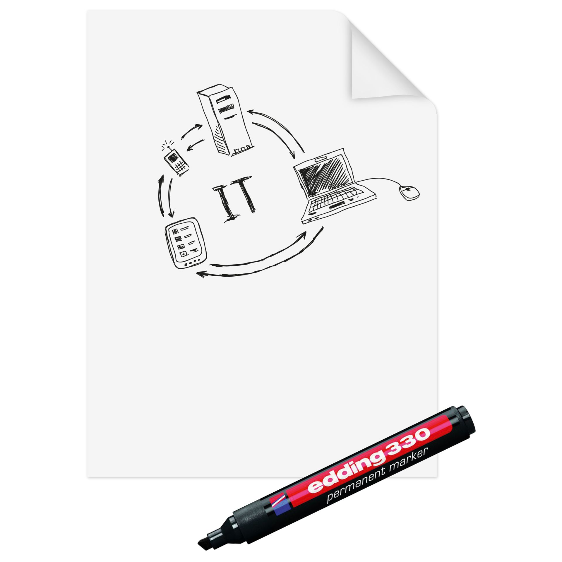Flipchartfolie Magic Chart 60x80cm 25Bl.