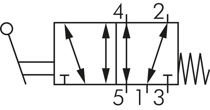 5/2-Wege Handhebelventil, Federrückstellung, G 1/8"
