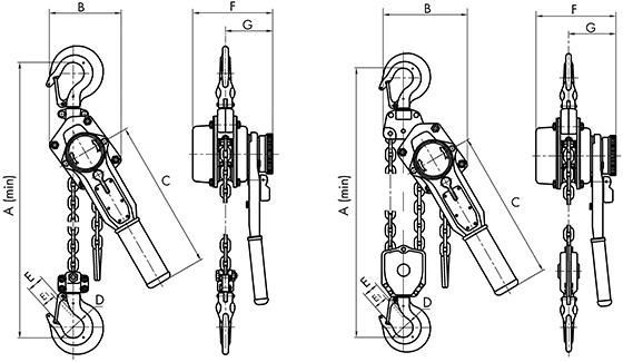 Hebelzug PLX-III 1,5m/1500kg
