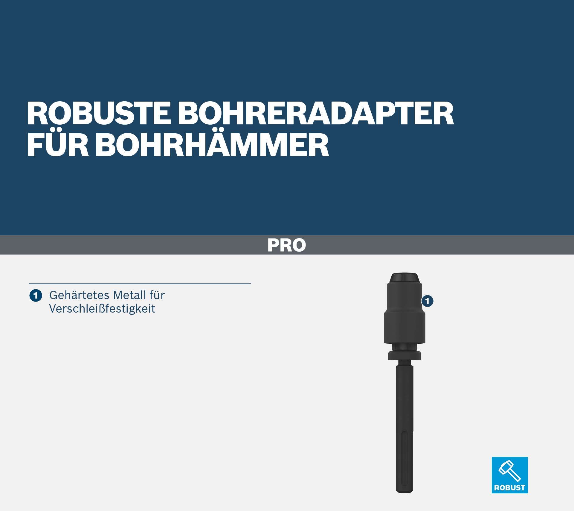 BOSCH Bohrhalter für Bohrer: SDS-plus