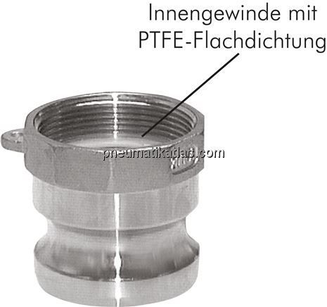 DIN/EN-Kamlock-Stecker (A/AF) G 3/4"(IG), Edelstahl (1.4408)