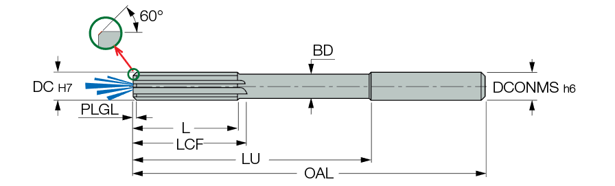 RM-MTR-0200-H7S-CS-C EVO