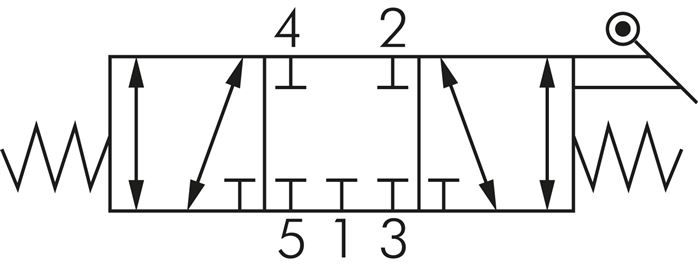 5/3-Wege Handhebelventil, Mittelstellung geschlossen, Federrückstellung, G 1/8"