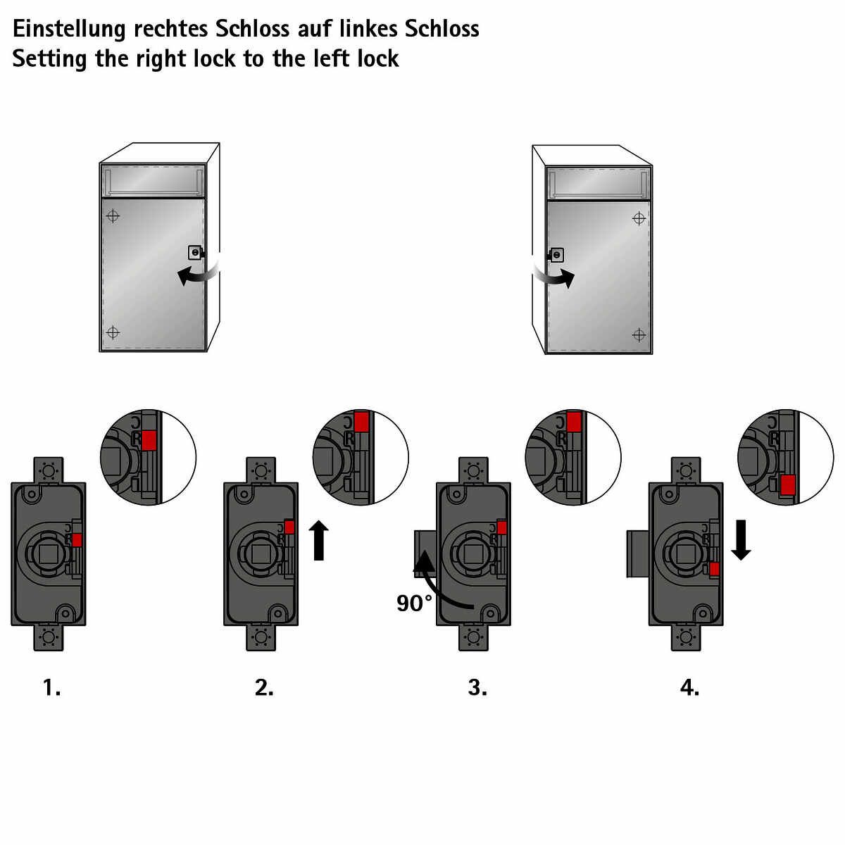 Drehstangenschloss mit Innenvierkant